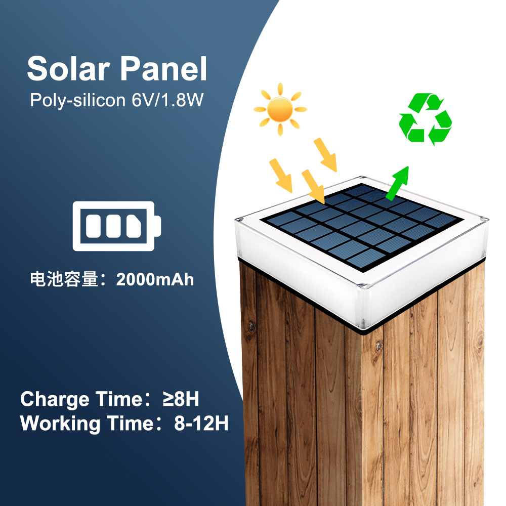 T-SUN 1PC/2PCS Solar Power Lig - Lighting Decor Sunrise 评论和价格