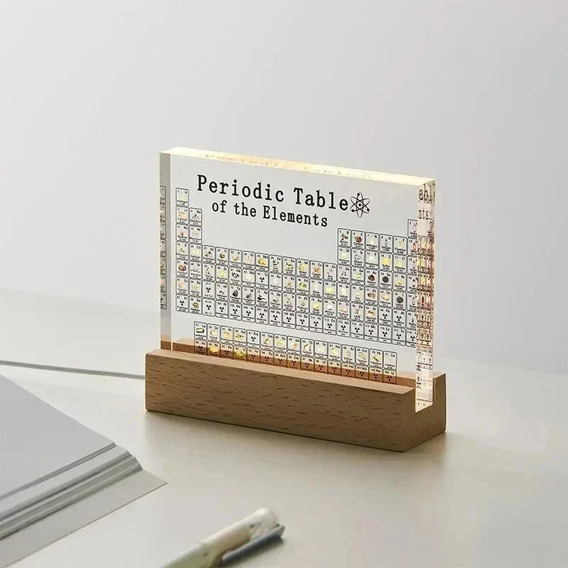 Mendeleev Periodic Table Acryl - Lighting Decoration Ideas For Home 评论和价格