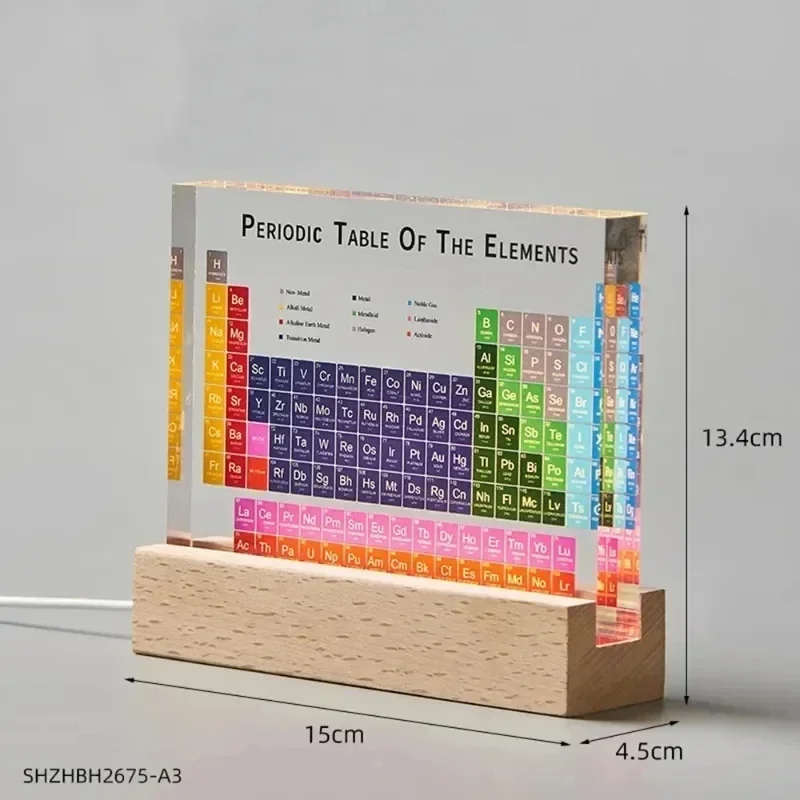 Mendeleev Periodic Table Acryl - Lighting Decoration Ideas For Home 评论和价格