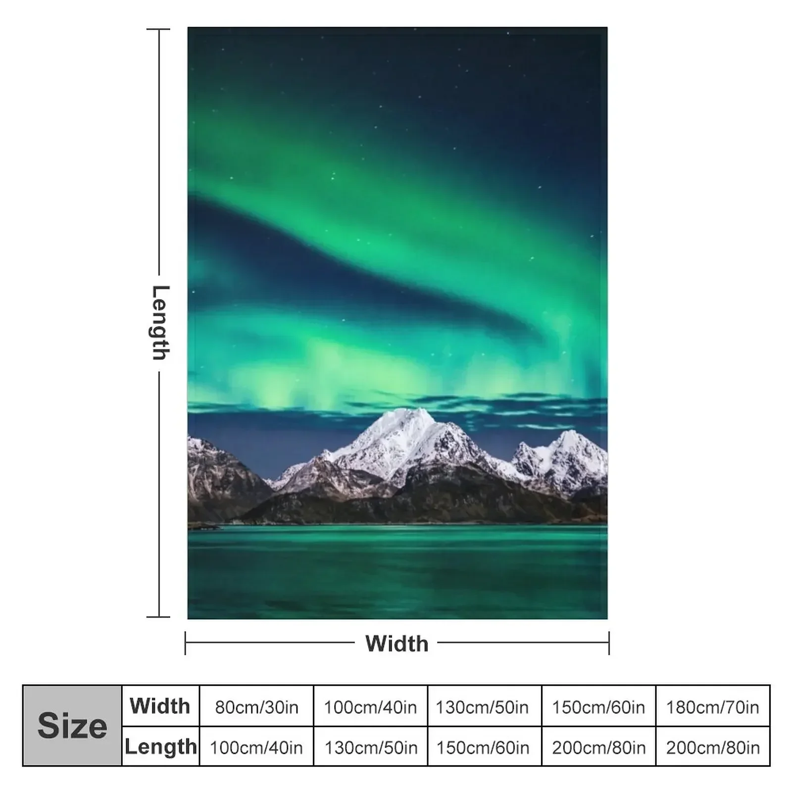 Mountain Northern Lights Throw - Home Decor Lighting Brands 评论和价格
