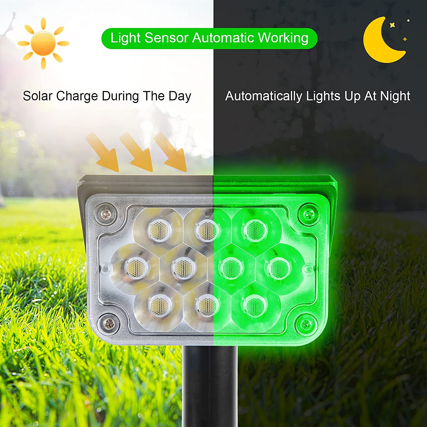 T-SUN Adjustable Solar Spotlig - Lighting Decor Sunrise 评论和价格