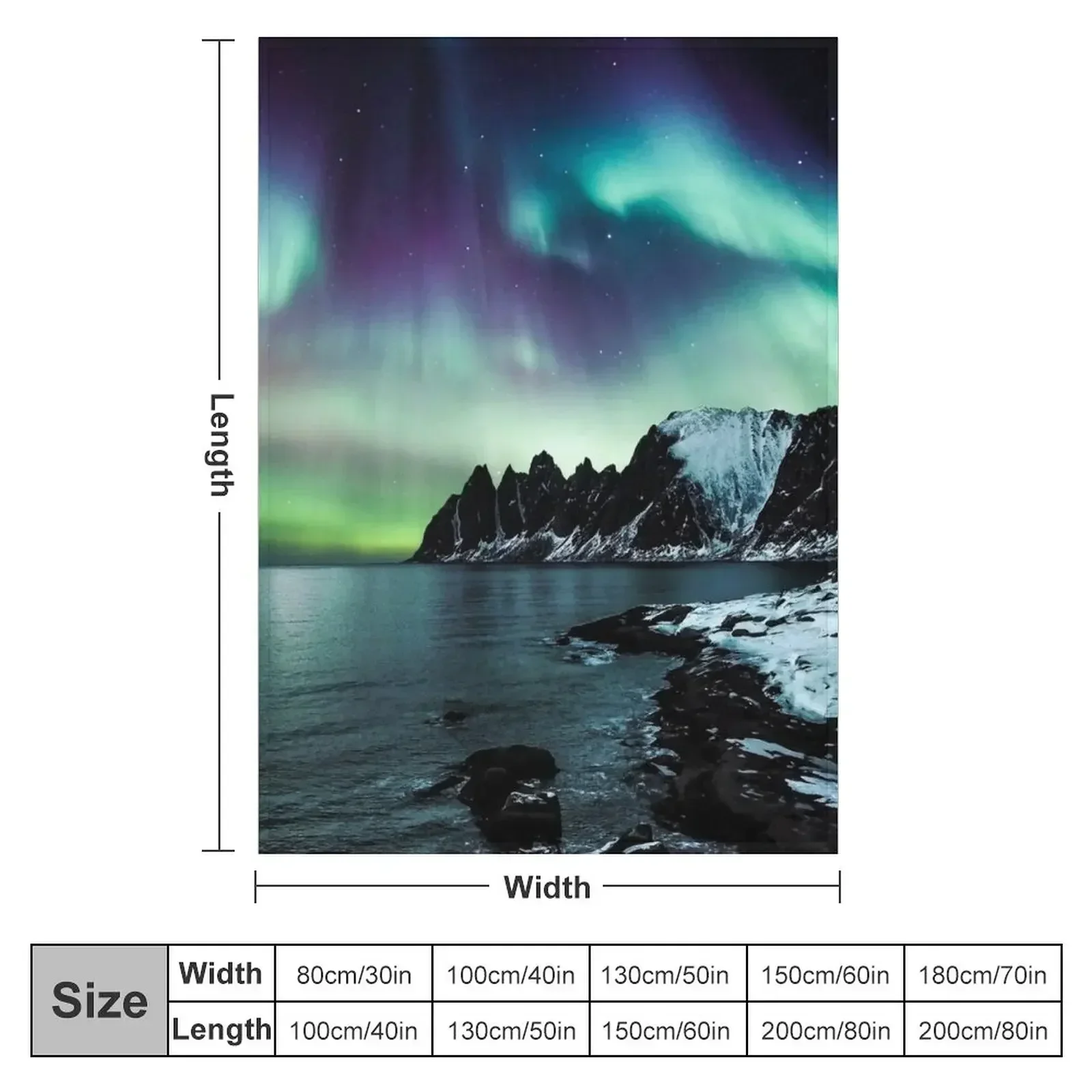 Northern Lights III Throw Blan - Lighting Decoration Ideas For Home 评论和价格